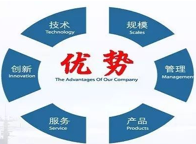直銷(xiāo)模式有何優(yōu)勢(shì)？